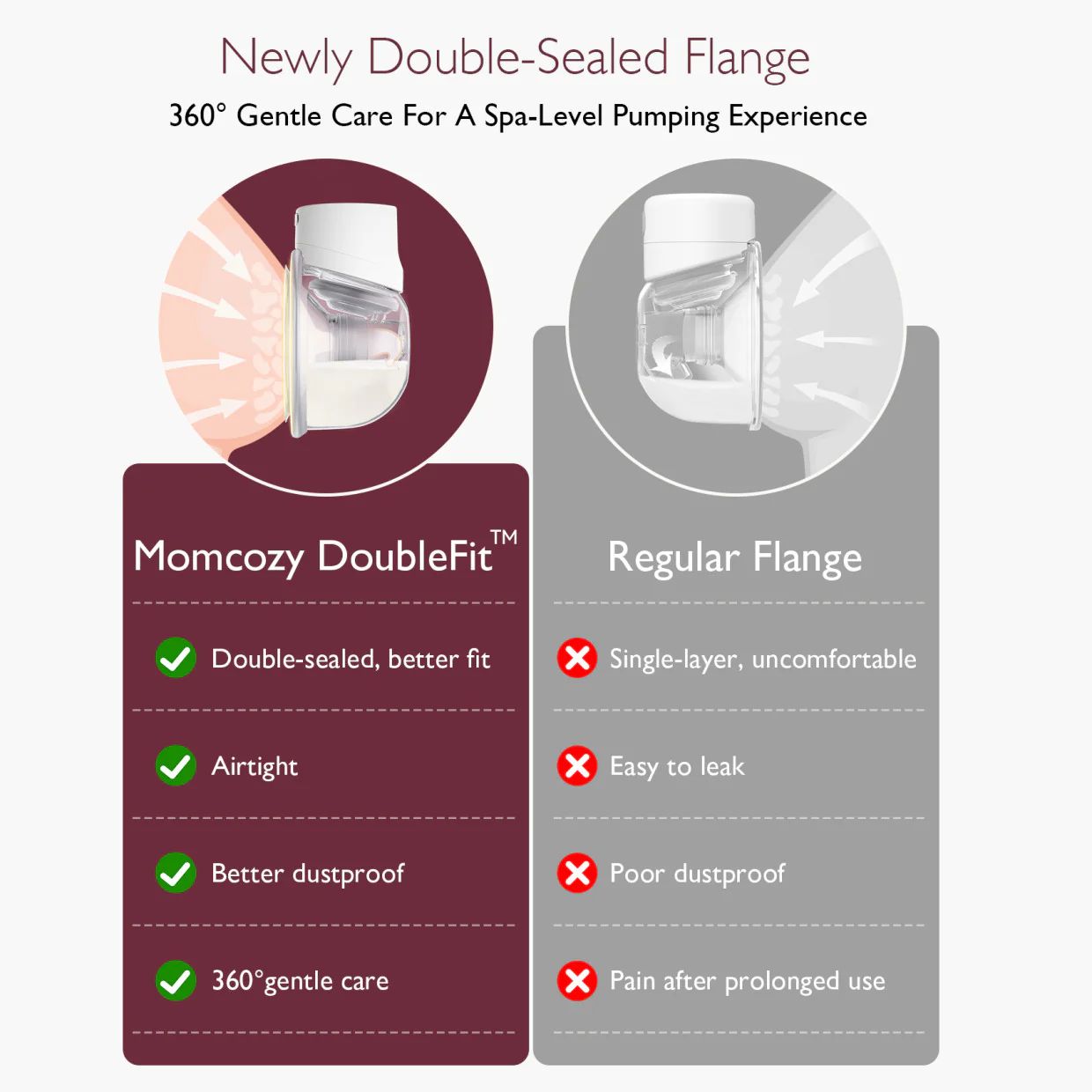 Momcozy S12 Pro-K Hands-Free Wearable Electric Breast Pump Set - Image 5